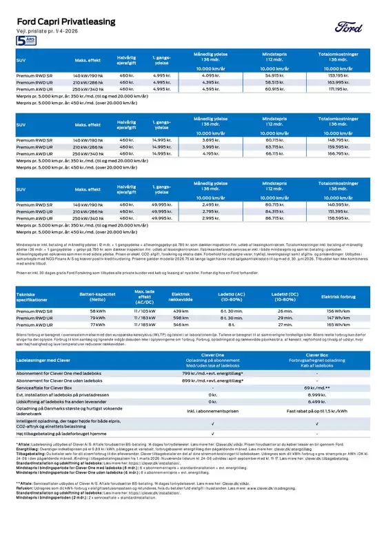 Ford katalog i København | Capri. | 2026-04-01T00:00:00.000Z - 2026-06-30T00:00:00.000Z