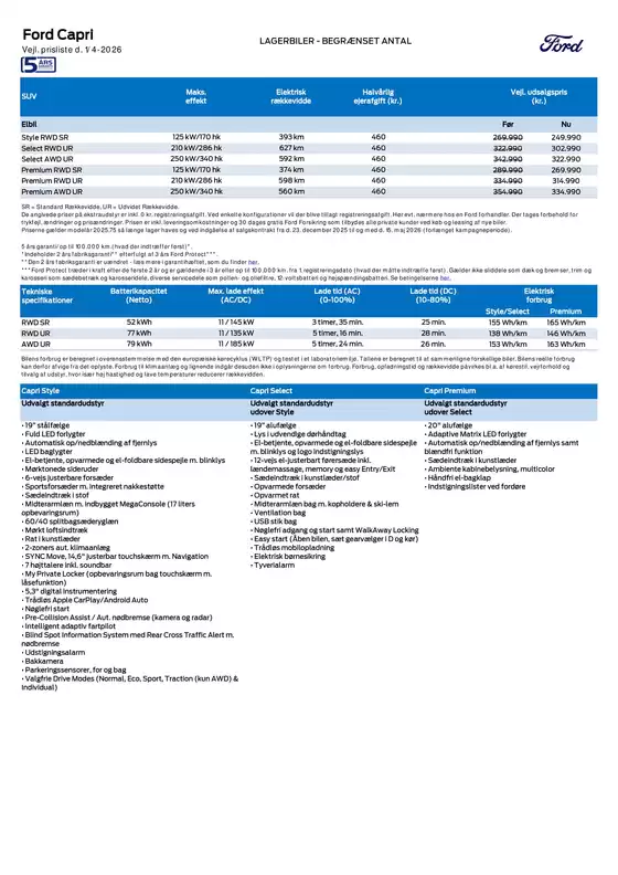 Ford katalog i Nørresundby | Capri lagerbiler. | 2025-12-23T00:00:00.000Z - 2026-05-16T00:00:00.000Z