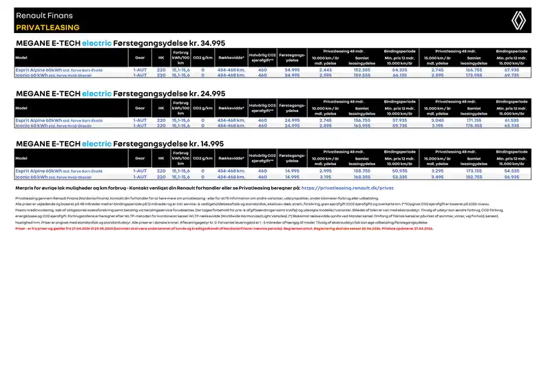 Renault katalog i Næstved | privatleasing-megane-e-tech-electric | 2026-04-27T00:00:00.000Z - 2026-05-29T00:00:00.000Z