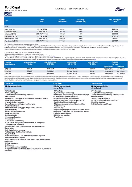 Ford katalog i Aabenraa | Capri lagerbiler. | 2025-05-20T00:00:00.000Z - 2026-06-30T00:00:00.000Z