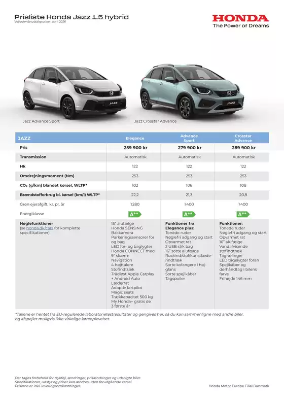 Honda katalog i Frederiksberg | JAZZ Prisliste DK 28042026 | 2026-01-01T00:00:00.000Z - 2026-12-31T00:00:00.000Z