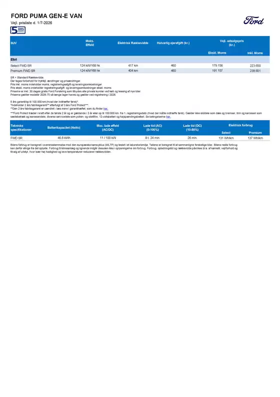 Ford katalog i Nørre Asmindrup | Puma gen e. | 2026-08-03T00:00:00.000Z - 2026-08-17T00:00:00.000Z