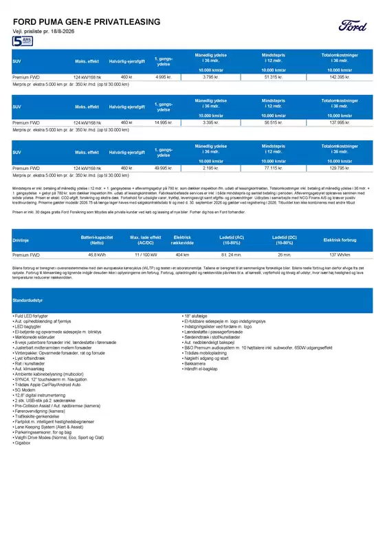 Ford katalog i Birkerød | Puma gen e. | 2026-08-18T00:00:00.000Z - 2026-09-30T00:00:00.000Z