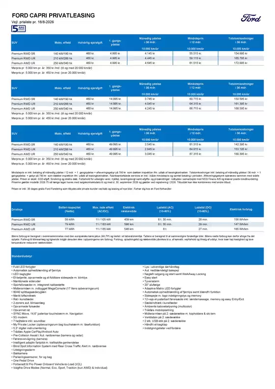 Ford katalog i Birkerød | Capri. | 2026-08-18T00:00:00.000Z - 2026-09-30T00:00:00.000Z