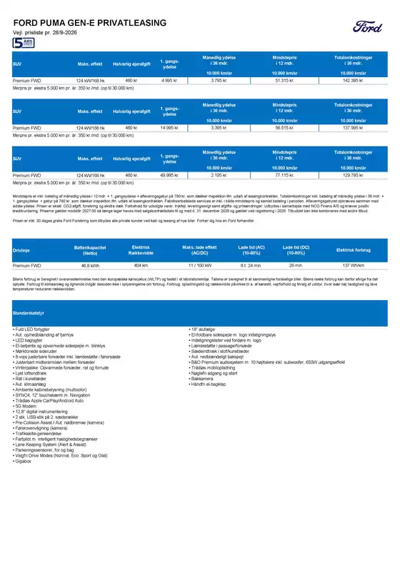 Ford katalog i København | Puma gen e. | 2026-09-28T00:00:00.000Z - 2026-12-31T00:00:00.000Z