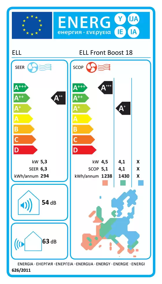 Davidsen katalog i Frederikshavn | 54709194559 ELL Front 18 Boost Energicertifikat | 2026-10-25T00:00:00.000Z - 2026-11-08T00:00:00.000Z