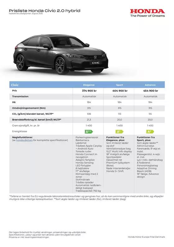 Honda katalog i Frederikshavn | CIVIC Prisliste DK 20260910 | 2026-01-01T00:00:00.000Z - 2026-12-31T00:00:00.000Z