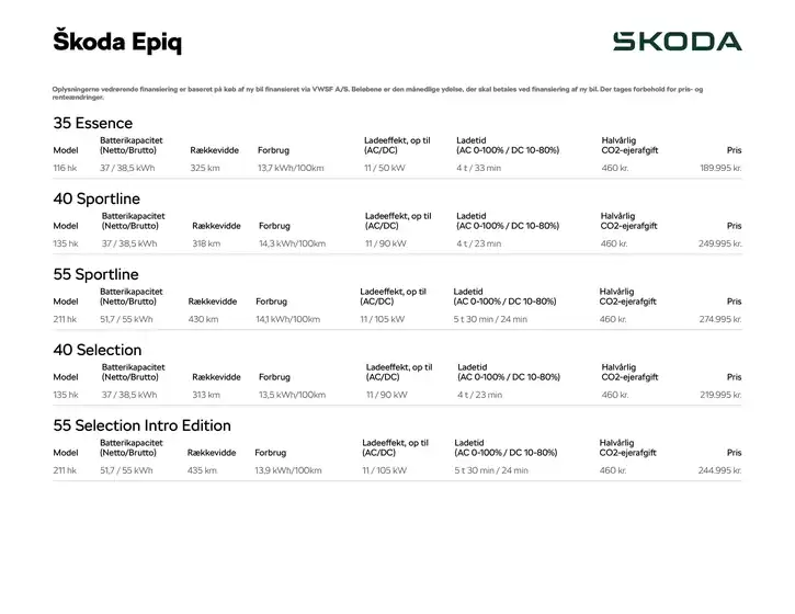 ŠKODA katalog | Epiq | 2026-10-28T00:00:00.000Z - 2026-11-11T00:00:00.000Z