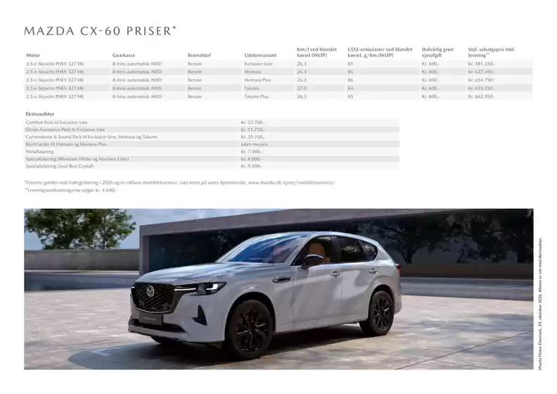 Mazda katalog | Mazda cx 60 priser og udstyr oktober 2026 | 2026-01-01T00:00:00.000Z - 2026-12-31T00:00:00.000Z