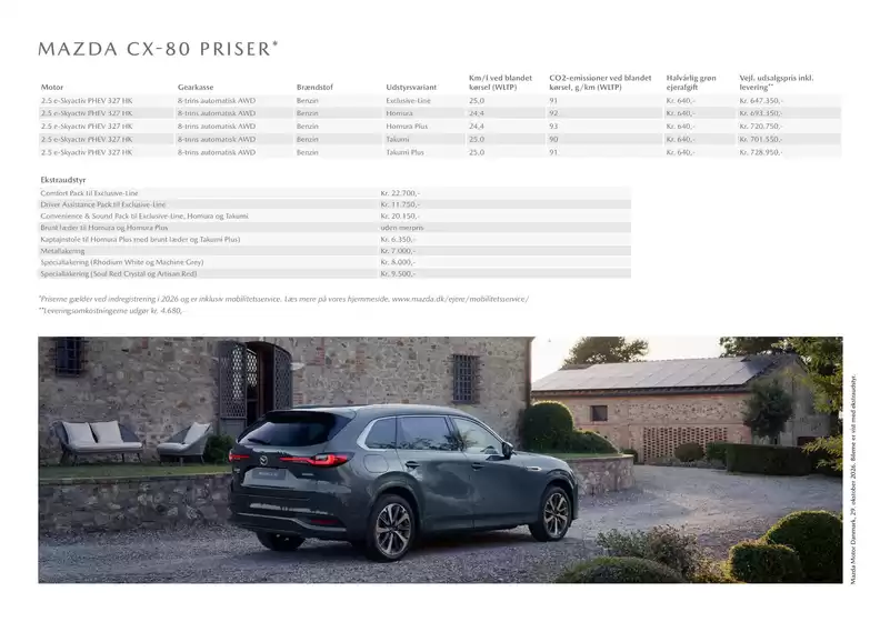 Mazda katalog | Mazda cx 80 priser og udstyr oktober 2026.pdf | 2026-01-01T00:00:00.000Z - 2026-12-31T00:00:00.000Z