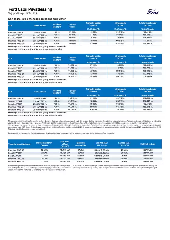 Ford katalog i Frederikshavn | Capri Privatleasing | 2025-08-15T00:00:00.000Z - 2025-09-30T00:00:00.000Z