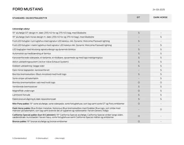 Mustang Specifikationer
