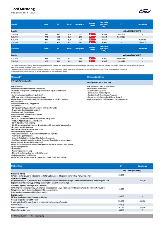 Ford katalog i Brøndby | Mustang Prisliste | 2025-09-03T00:00:00.000Z - 2025-09-17T00:00:00.000Z