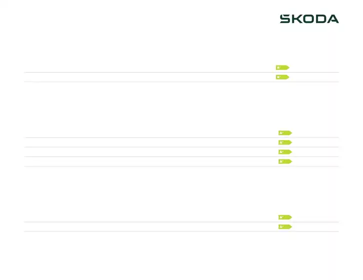 ŠKODA katalog i Birkerød | Scala Priser, lakfarver og standardudstyr | 2025-09-16T00:00:00.000Z - 2025-09-30T00:00:00.000Z