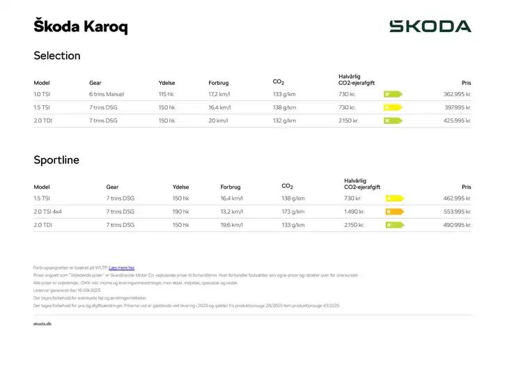 ŠKODA katalog i Odense | Karoq Priser, lakfarver og standardudstyr | 2025-09-16T00:00:00.000Z - 2025-09-30T00:00:00.000Z