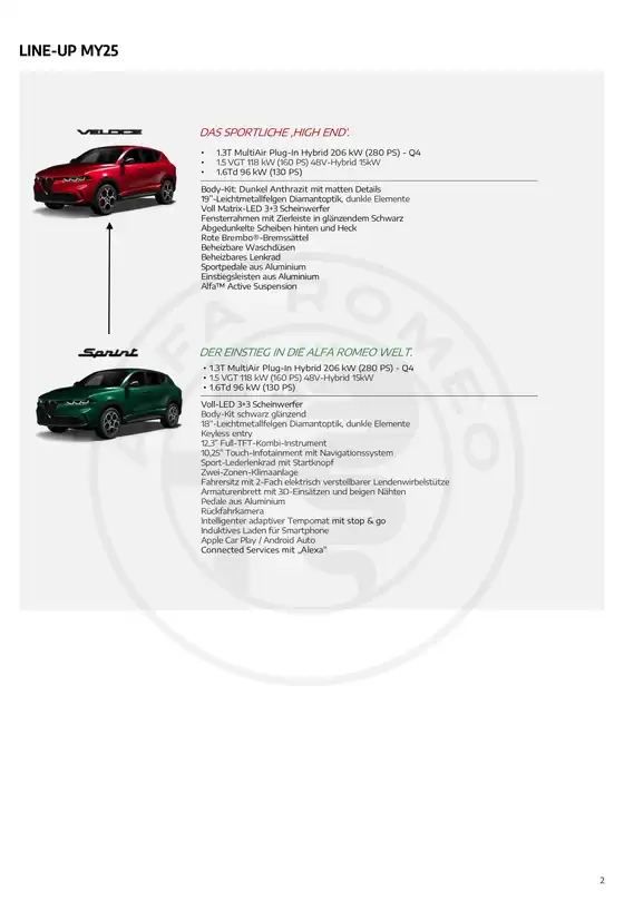 Alfa Romeo Tonale
