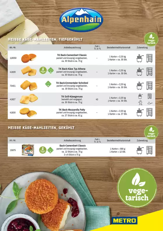 Metro Katalog | METRO Einkaufszettel | 2025-12-18T00:00:00.000Z - 2026-01-01T00:00:00.000Z
