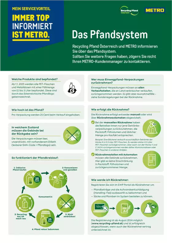 Metro Katalog in Proleb | METRO ewp-infoblatt-das-pfandsystem | 2026-01-14T00:00:00.000Z - 2026-01-28T00:00:00.000Z