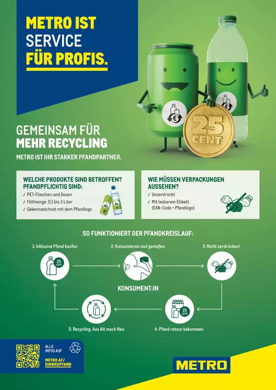 Metro Katalog in Proleb | METRO-Flyer Einwegpfand | 2026-01-14T00:00:00.000Z - 2026-01-28T00:00:00.000Z