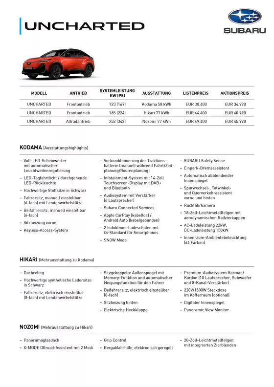 Subaru Katalog | Top-Angebote für Sparfüchse | 2026-03-28T00:00:00.000Z - 2026-04-11T00:00:00.000Z