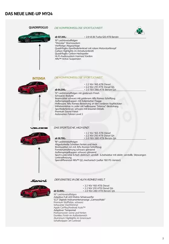 Alfa Romeo Giulia