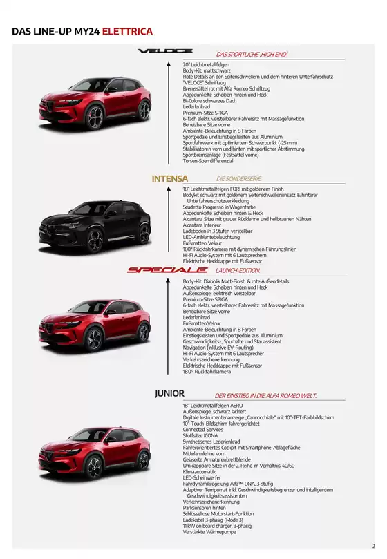 Alfa Romeo Junior