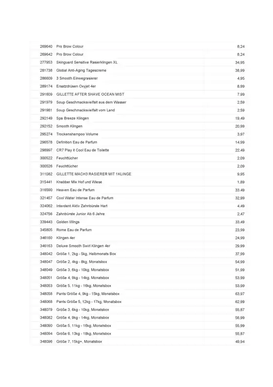 Top-Deals und Rabatte