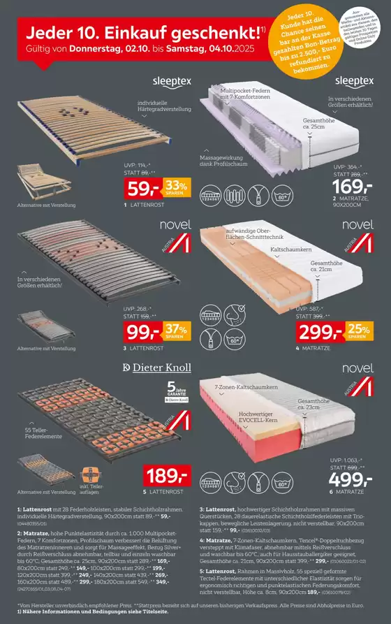 Rabatte und Aktionen