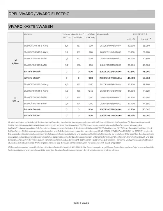 Sonderangebote für Sie