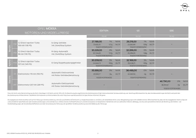 Jetzt sparen mit unseren Deals