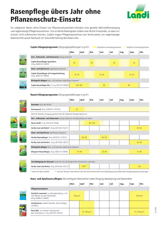 Landi Katalog in Versoix | Aktuälli Schnäppchen und Ängbot | 2026-01-24T00:00:00.000Z - 2026-02-07T00:00:00.000Z
