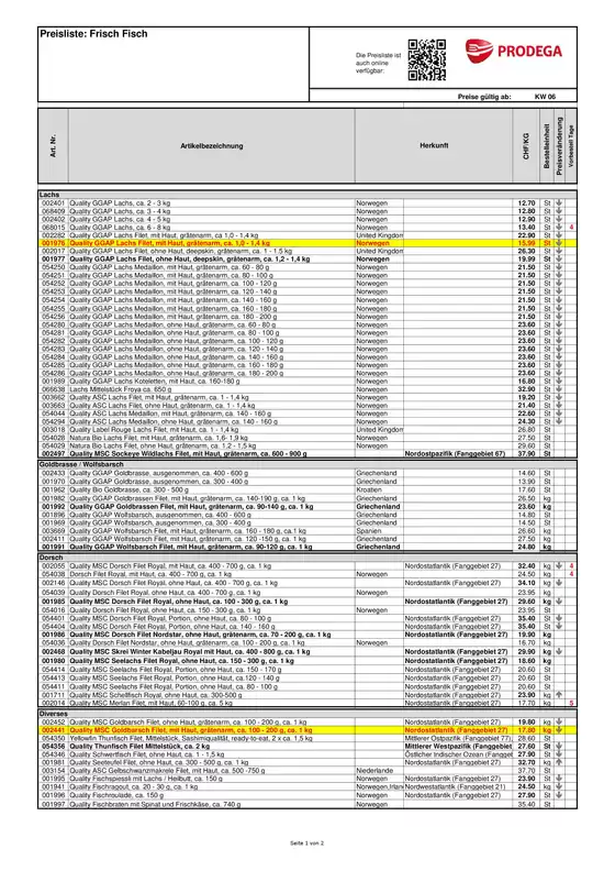 Prodega Katalog in Baden | Kw06 agh frischfischbestellliste d | 2026-02-02T00:00:00.000Z - 2026-02-08T00:00:00.000Z