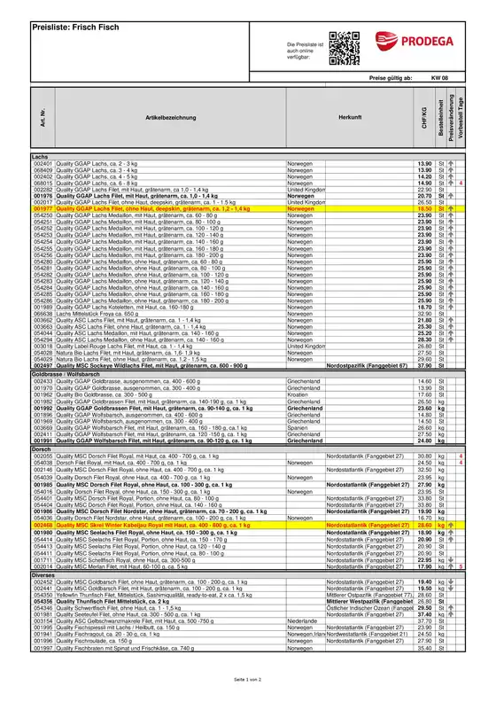 Prodega Katalog in Dietikon | Kw08 agh frischfischbestellliste d v1 | 2026-02-23T00:00:00.000Z - 2026-02-23T00:00:00.000Z