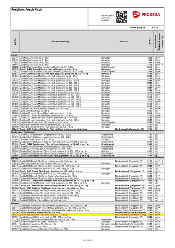 Prodega Katalog in Uster | Kw09 agh frischfischbestellliste d | 2026-02-24T00:00:00.000Z - 2026-03-02T00:00:00.000Z