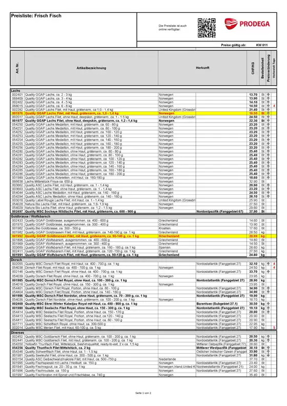 Prodega Katalog in Wettingen | Kw11 agh frischfischbestellliste d | 2026-03-06T00:00:00.000Z - 2026-03-20T00:00:00.000Z