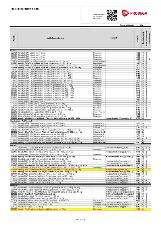 Prodega Katalog in Prilly | Kw12 agh frischfischbestellliste d | 2026-03-13T00:00:00.000Z - 2026-03-27T00:00:00.000Z