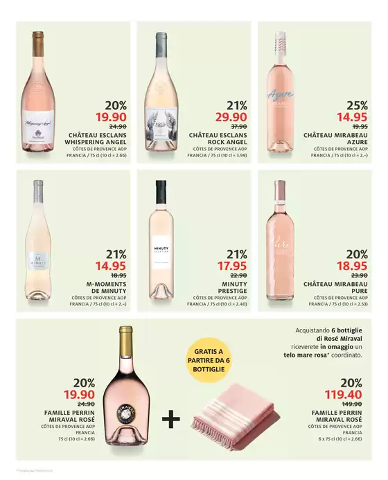 Le catalogue actuel - FR