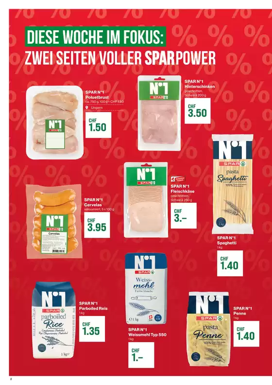 Top-Ängbot für Sparfüchse