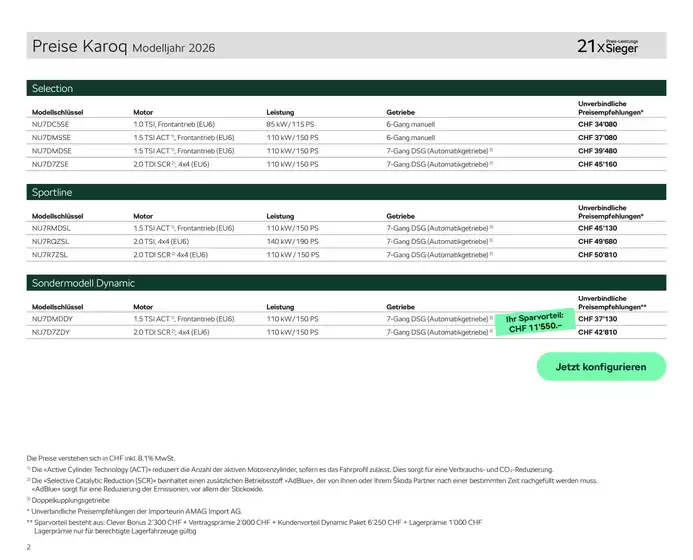 Preisliste Karoq