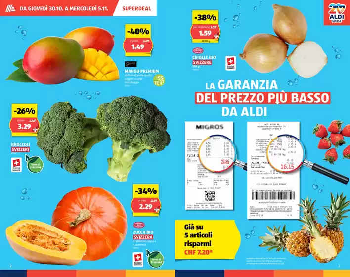 Top-Ängbot für Sparfüchse