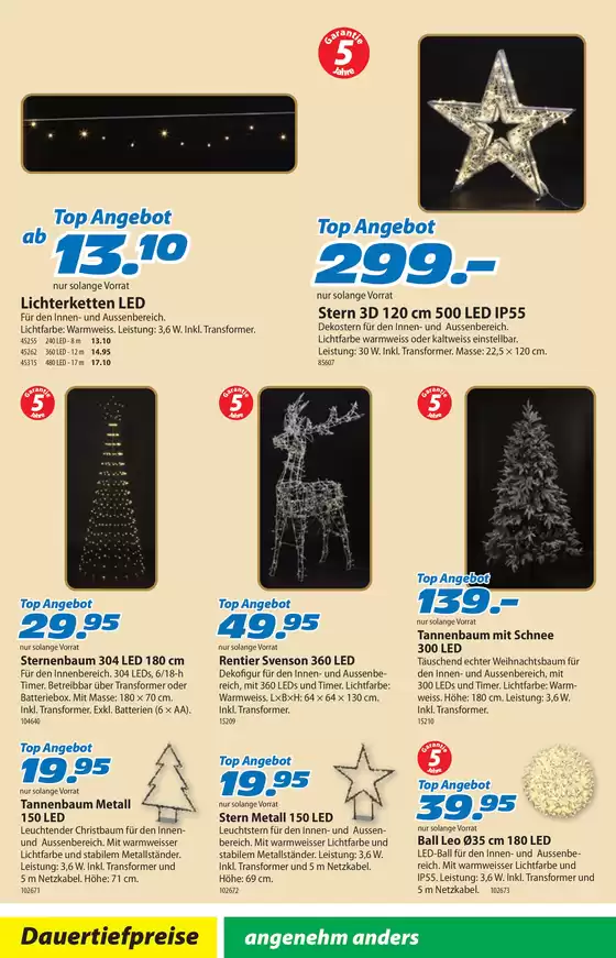 Aktuälli Sonderaktione