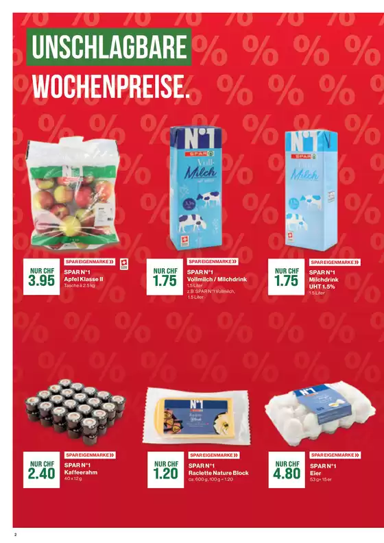 Top-Ängbot für Sparfüchse