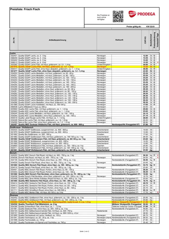 Prodega Katalog in Sierre | Kw52 01 agh frischfischbestellliste d | 2025-12-29T00:00:00.000Z - 2026-01-04T00:00:00.000Z
