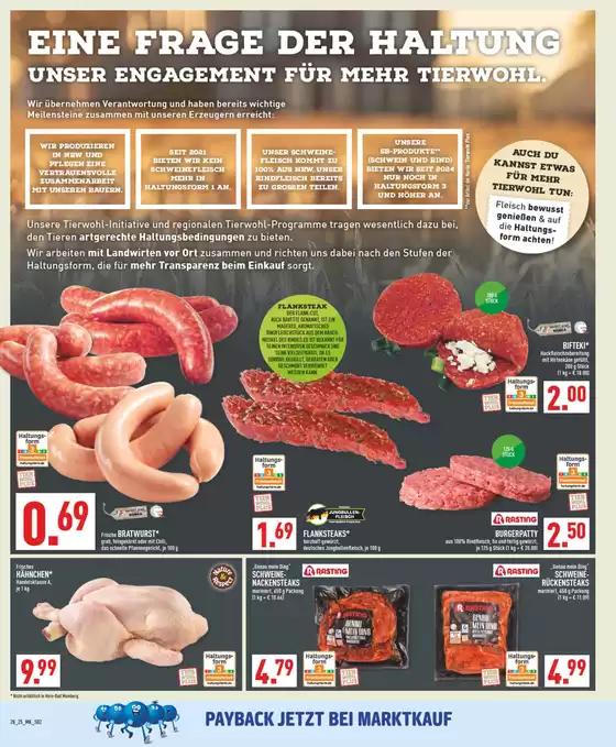 Rabatte und Aktionen