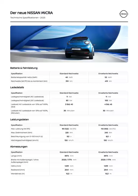 NEUER VOLLELEKTRISCHER MICRA