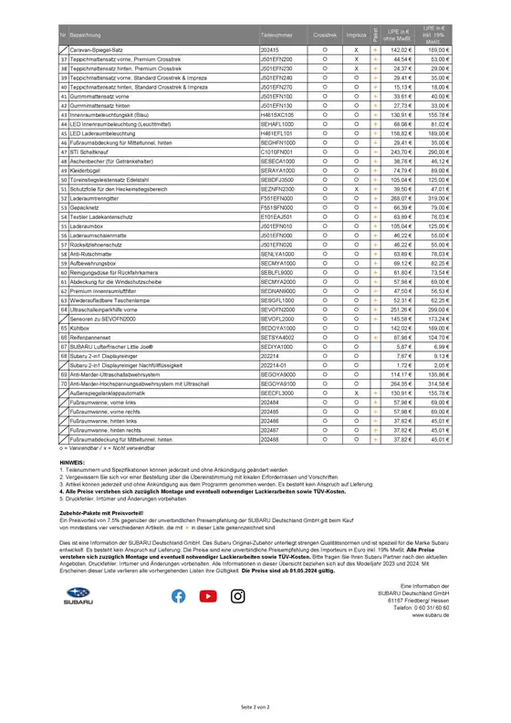 Exklusive Deals und Schnäppchen