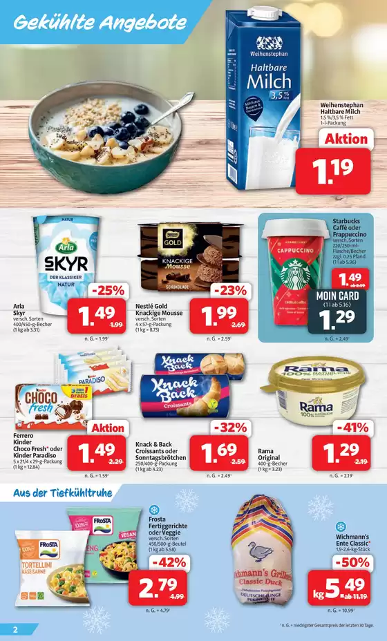 Angebote für Schnäppchenjäger