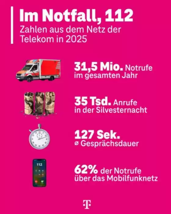 Telekom Shop Katalog in Langelsheim | Im Notfall,112 | 2026-02-11T00:00:00.000Z - 2026-02-16T00:00:00.000Z