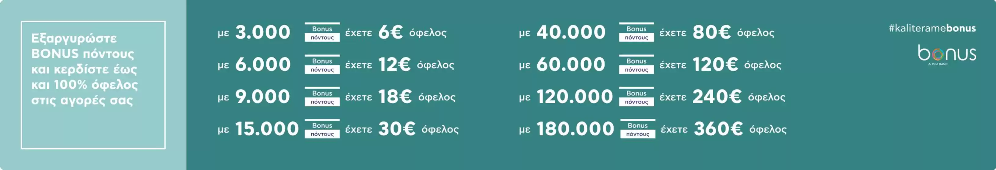 Κατάλογος Kotsovolos | Προσφορές για κυνηγούς ευκαιριών | 2026-09-22T00:00:00.000Z - 2026-10-06T00:00:00.000Z