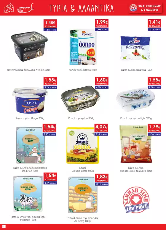 Super Market Thanopoulos